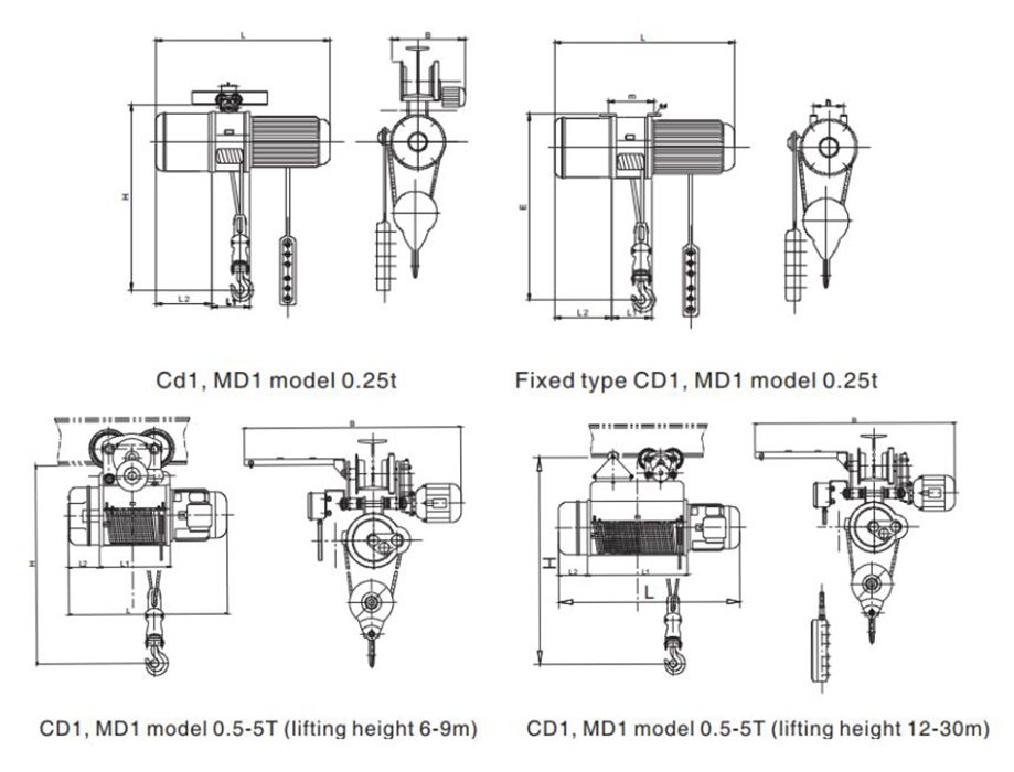 CD1&MD1 Electric WIre Rope Hoist4.jpg
